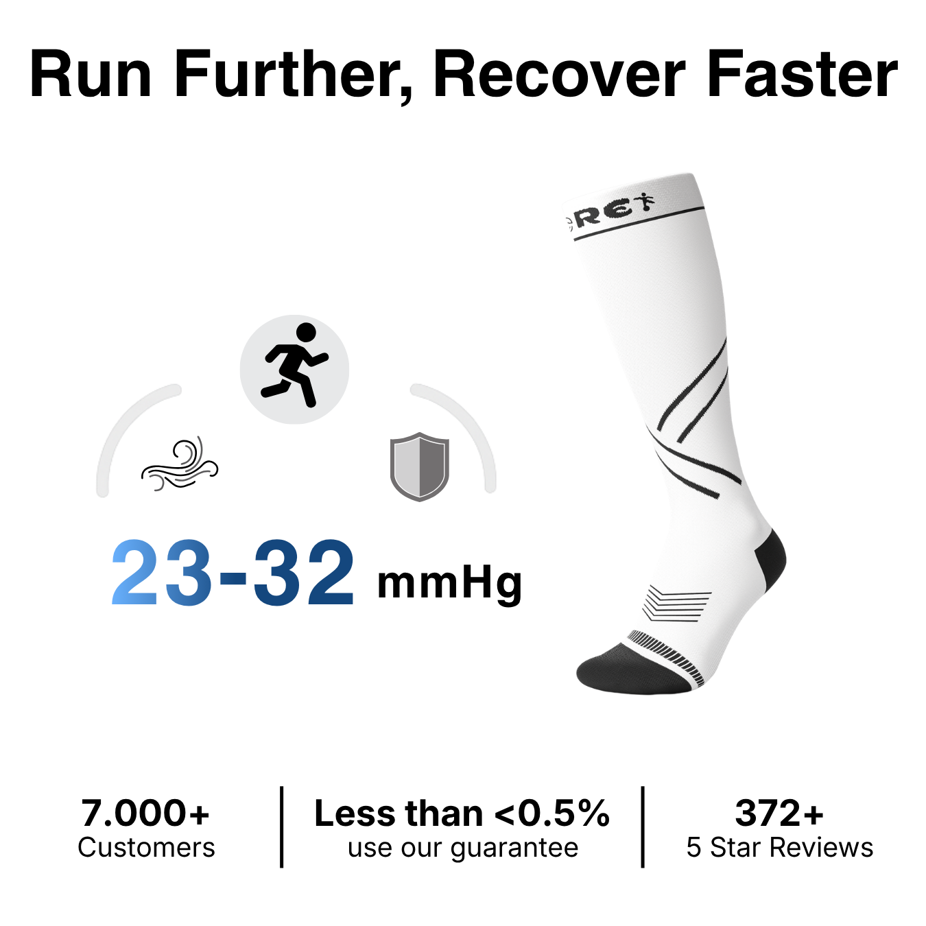 Advance Running Socks – Faster Recovery & Performance (Unisex)
