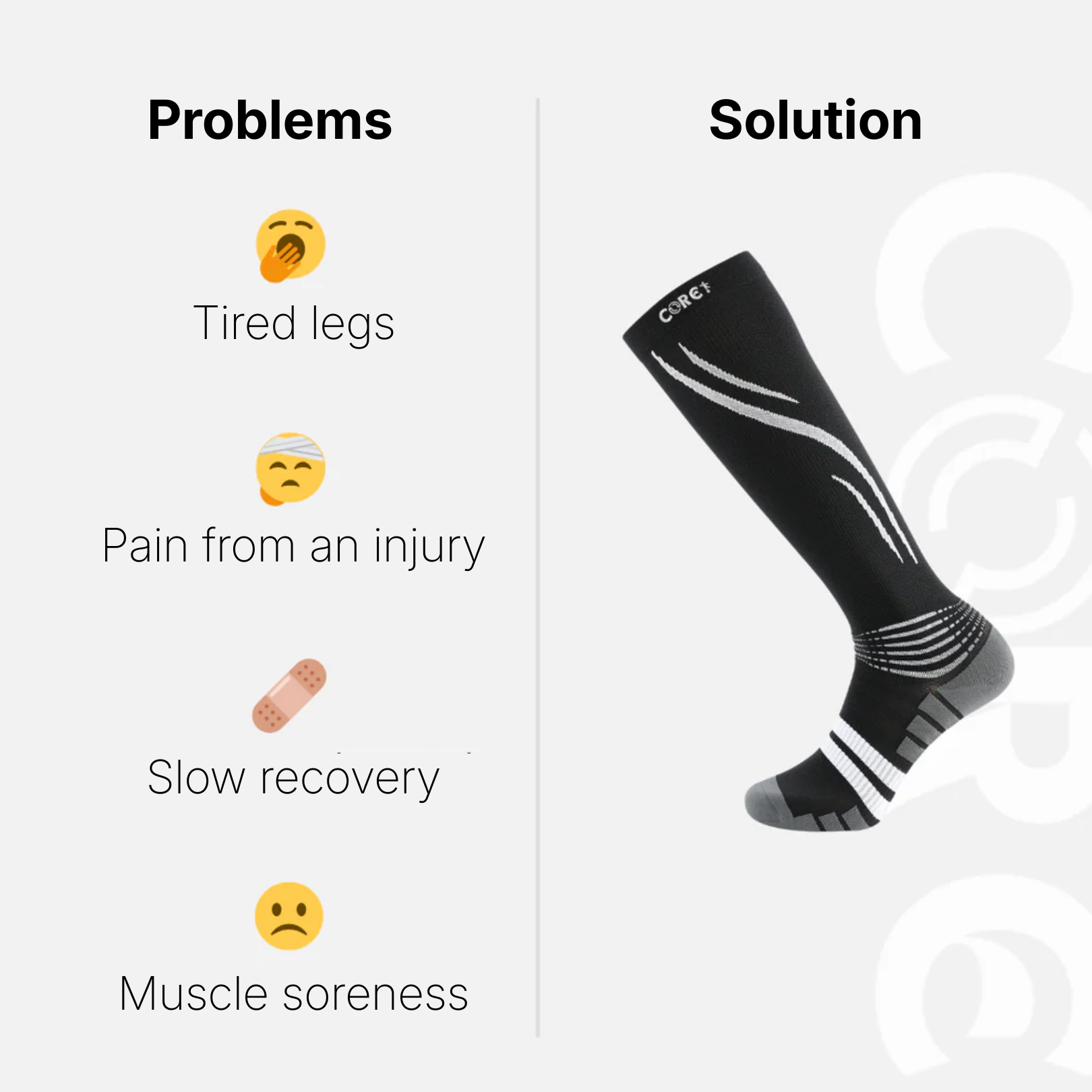 Compression socks with a list of problems and solutions on a white background