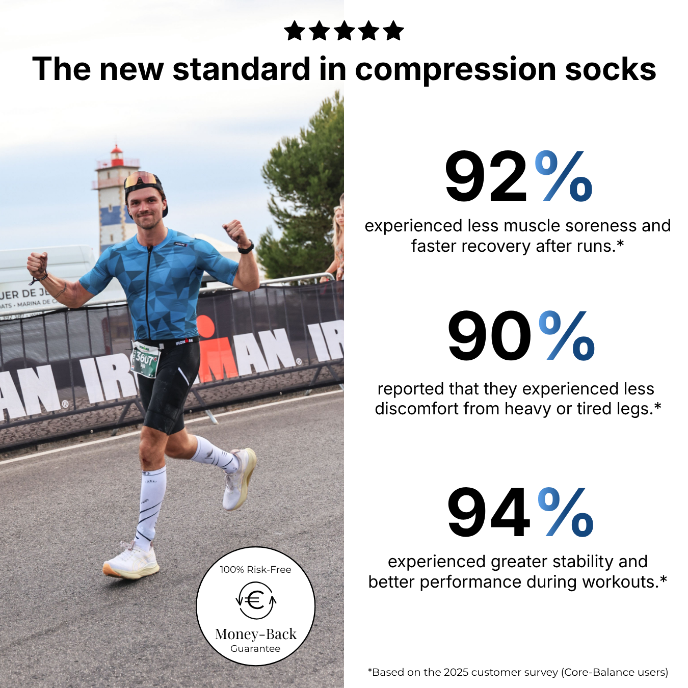 Advance Running Socks – Faster Recovery & Performance (Unisex)